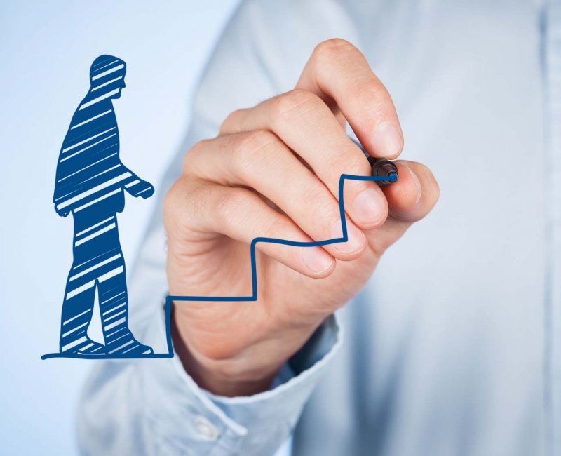 metodologia metodologia